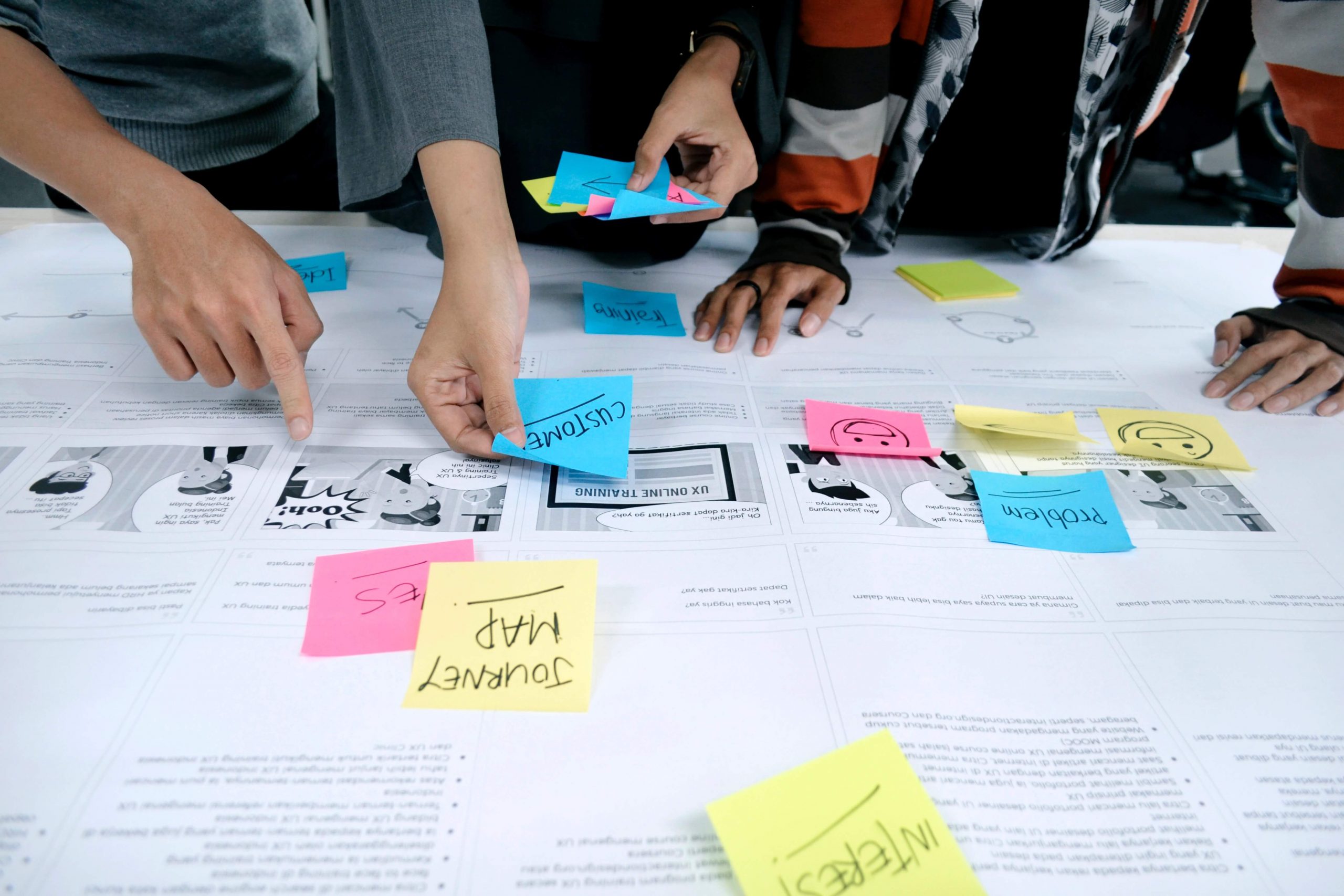 What is UX Research?